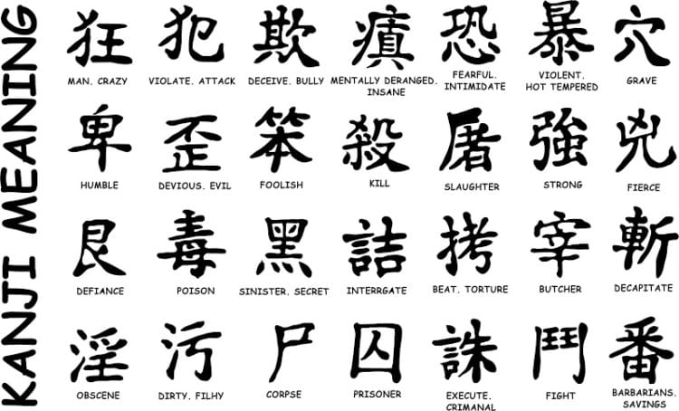 huruf kanji adalah kata serapan jepang